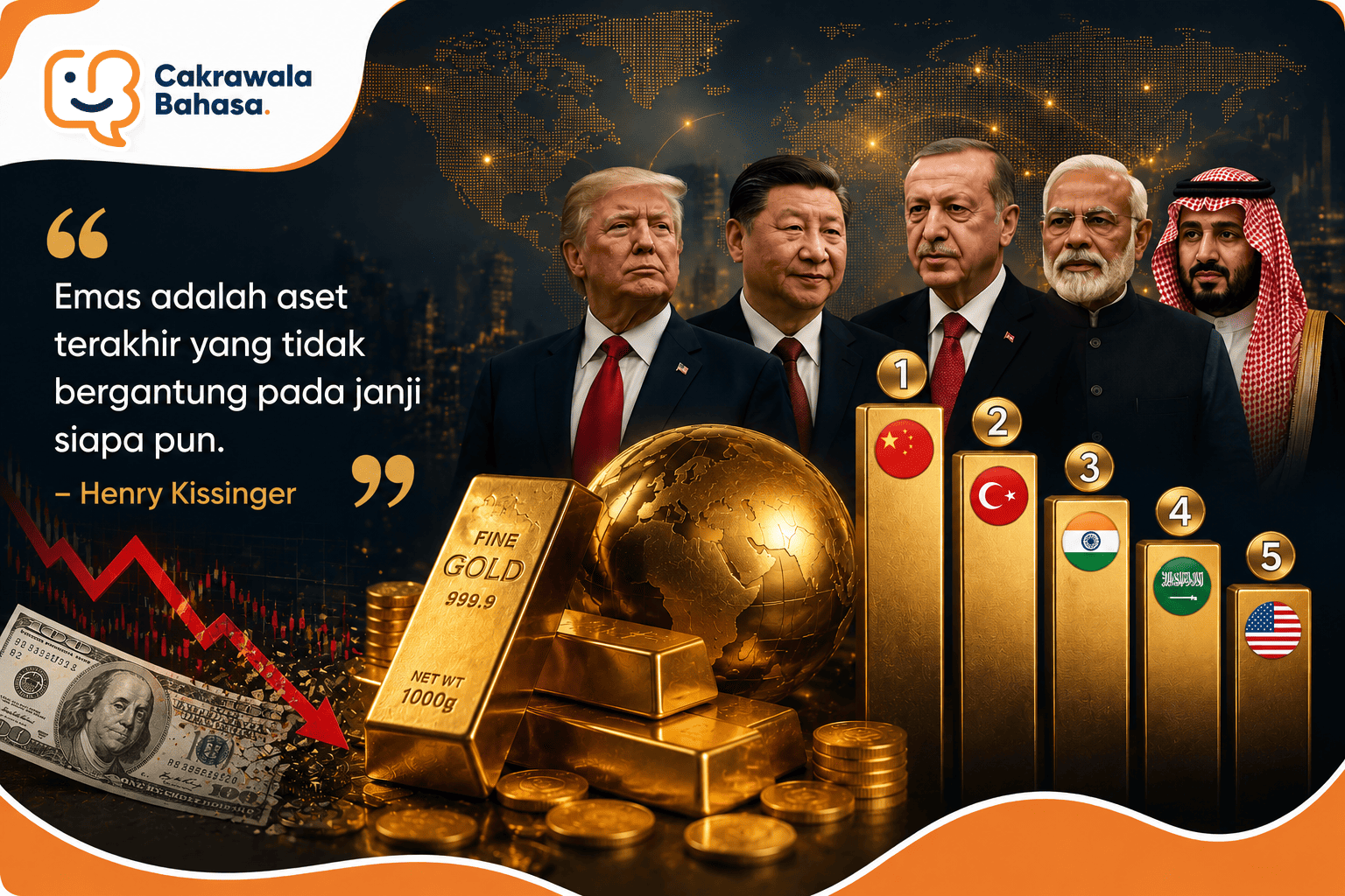 Bank Sentral Dunia Borong Emas, Tanda Perubahan Peta Ekonomi Global?